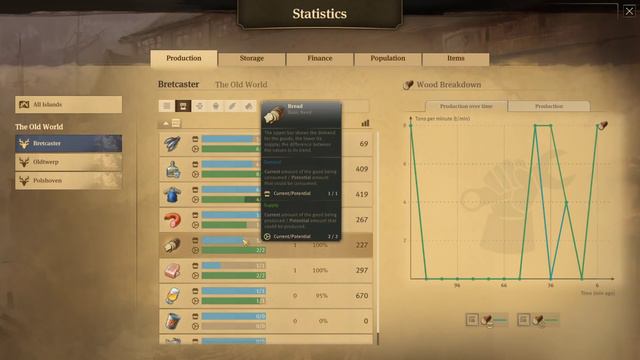 Anno 1800 - Expert Economic Challenge - Complete Edition ALL DLC | Episode #2 смотреть онлайн