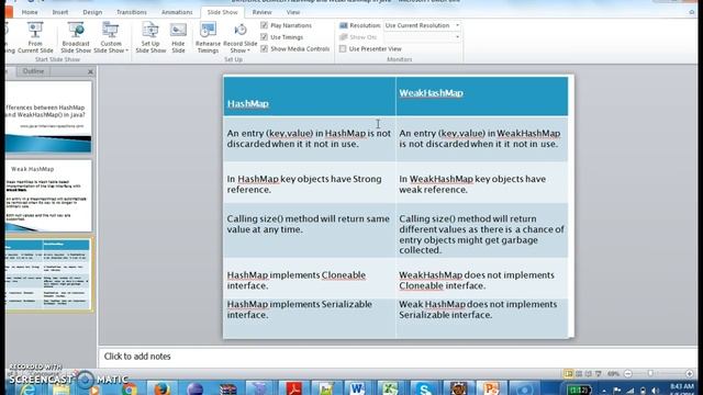 Difference between HashMap and WeakHashMap in java? смотреть онлайн