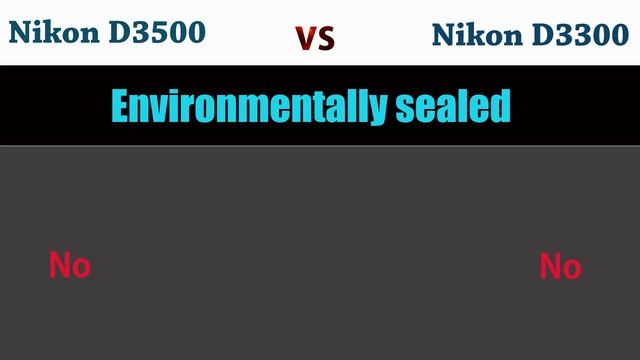 Nikon D3500 Vs Nikon D3300