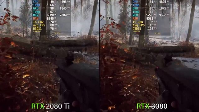 Rtx 3080 Benchmark vs Rtx 2080 Ti смотреть онлайн