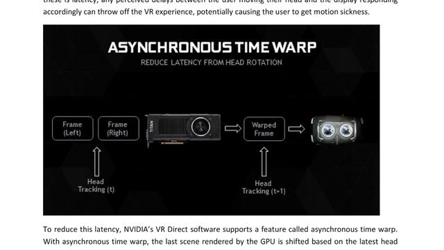 Nvidia GeForce GTX Titan X - The Best Video Card on the Market? смотреть онлайн