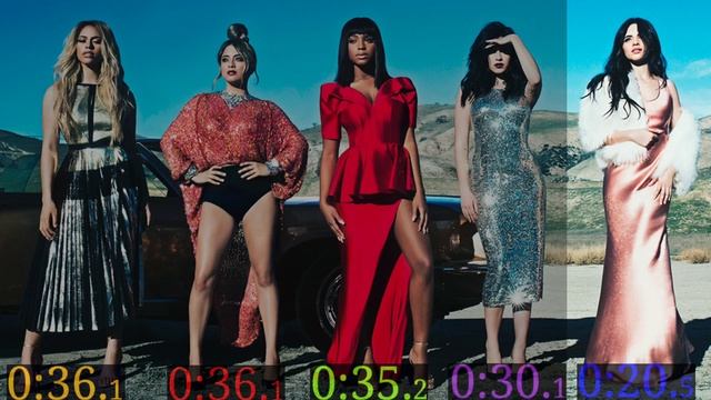 How Would Fifth Harmony Sing... React by The Pussycat Dolls смотреть онлайн