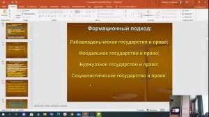 Обзорные лекции перед государственным экзаменом по теории государства и права. Часть 1