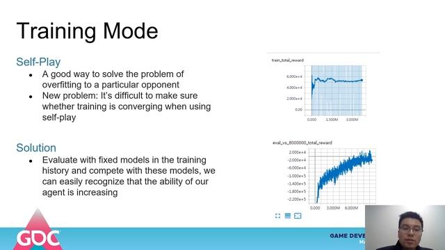 Applying Reinforcement Learning to Develop Game AI in NetEase Games смотреть онлайн