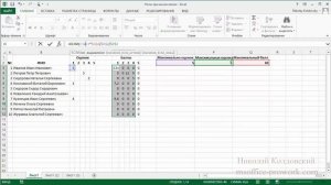 Как убрать ноль при вычислениях в формулах Excel