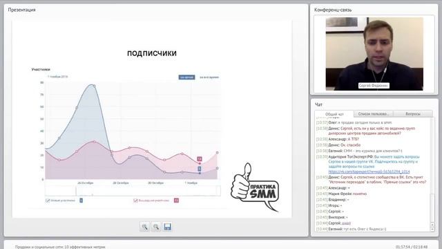 Продвижение в социальных сетях: как понять, что SMM дает результат? смотреть онлайн
