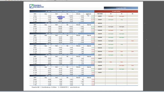FOREX 14 Techninės analizės apžvalga смотреть онлайн