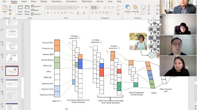 Supervised and ensemble learning Grid search for model tuning ML examples in academic research. смотреть онлайн