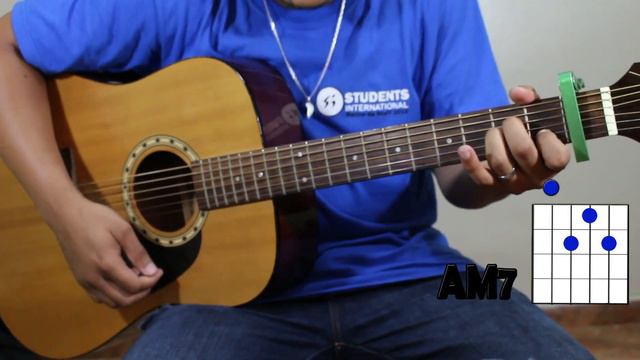 Alza Tus Ojos - Jose Luis Reyes│Tutorial de Guitarra Completo смотреть онлайн