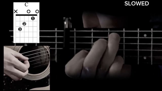 Another Love - Tom Odell | beginner guitar | easy chords and tabs guitar смотреть онлайн