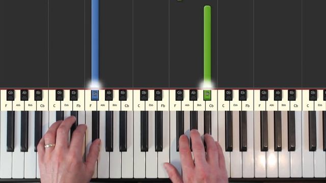 Alan Walker - Faded - Piano Tutorial Easy - How To Play (Synthesia) смотреть онлайн