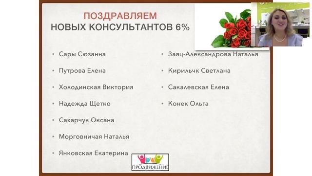 Возможности + праздник каталога КУХАРЕНКО ВИКТОРИЯ. Заряд энергии. 16.07.2018 смотреть онлайн