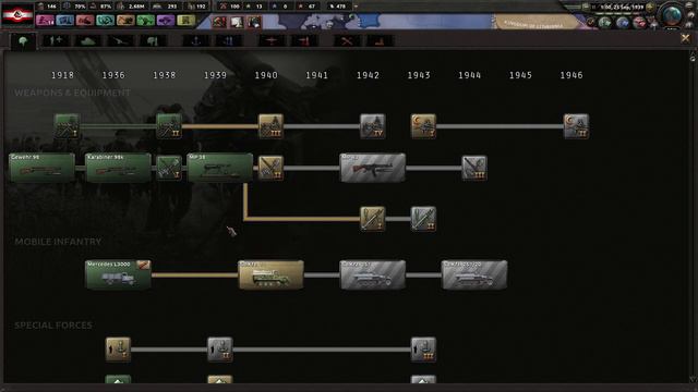 Fuhrerreich - Deutsches Reich #4 To War by Jingo - HOI4 смотреть онлайн