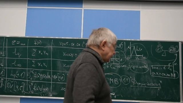 Функциональный анализ 17. Слабая сходимость смотреть онлайн