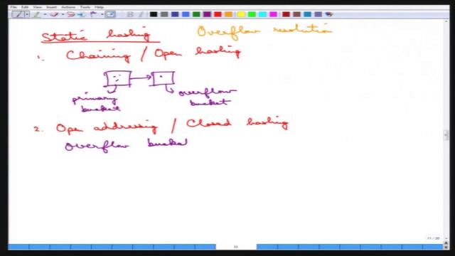 Database Indexing: Hashing смотреть онлайн
