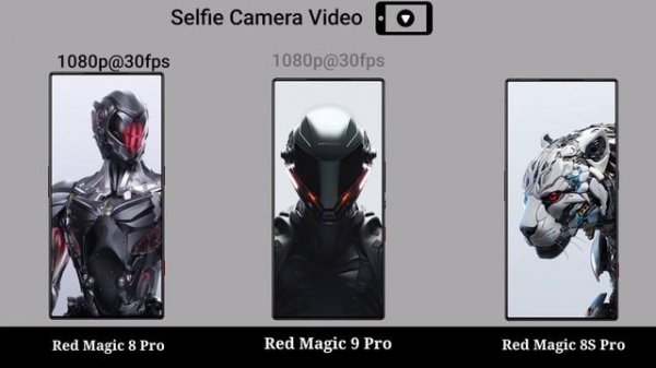 Red Magic 8 Pro vs Red Magic 9 Pro vs Red Magic 8S Pro