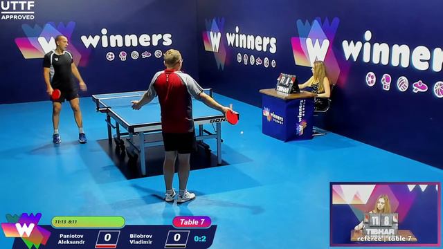 WINners. League 16.07.2021 Paniotov Aleksandr - Bilobrov Vladimir. 17:45 смотреть онлайн