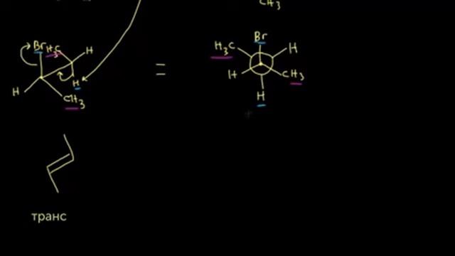 Элиминация E2: стереоселективность смотреть онлайн