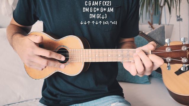The Best Part Olivia Rodrigo Ukulele Tutorial // The Best Part Ukulele // Ukulele Lesson #862 смотреть онлайн