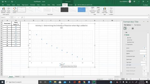 How to make a Calibration Curve to Determine Final Temperature in a Calorimeter смотреть онлайн