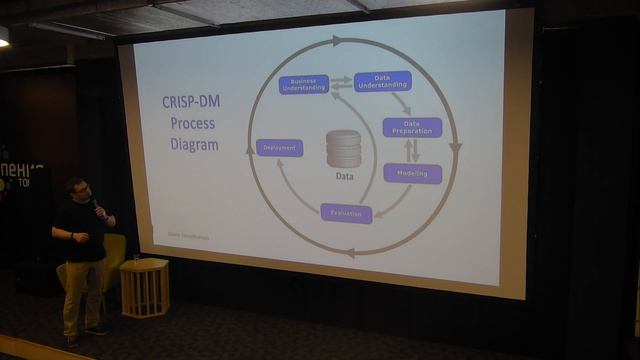 Воркшоп по машинному обучению «Точка кипения - Томск» смотреть онлайн