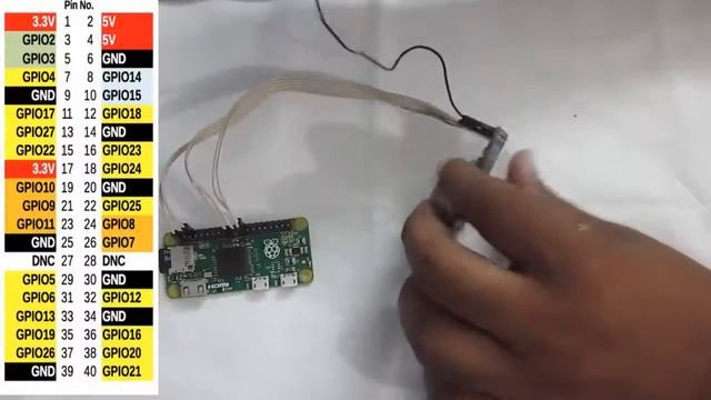 Adding Etherenet Connectivity to RPi Zero | Raspberry Pi #1 смотреть онлайн