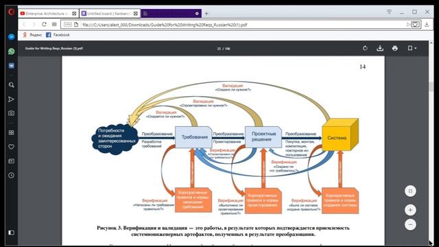 Управление очередями. День 2. С 15-52 смотреть онлайн