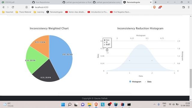 Pairwise Comparisons - Springboot & Angular смотреть онлайн