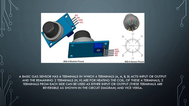 Gas sensor simulate смотреть онлайн