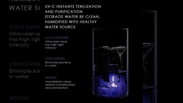 ✅₱2,926❤️XIAOMI Mijia Mi Humidifier Intelligent Sterilization 4.5L Large Capacity Water Tank UV-C A смотреть онлайн