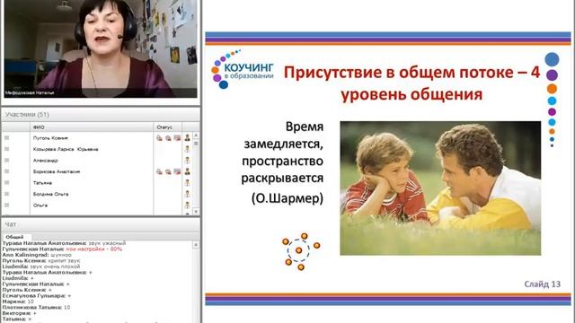 Наталья Мефодовская. Общение на четырех уровнях - как найти доступ смотреть онлайн