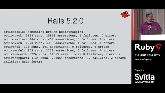 RubyC-2018 / Charles Nutter "JRuby in 2018: Building, Deploying, and Scaling Your Apps" смотреть онлайн