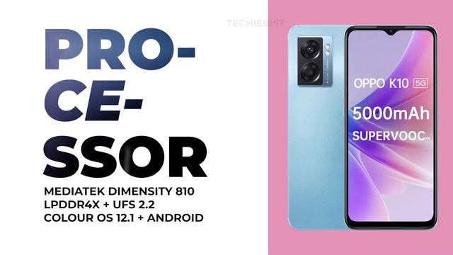 Top 5 Best Oppo Smartphone Under 15000 in 2022 | Best Mid-Range Oppo Phone Under 15000 in 2022 смотреть онлайн