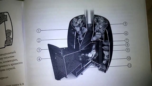 Банно саунная печь Баррель от Термофор новые конструктивные решения 1 смотреть онлайн