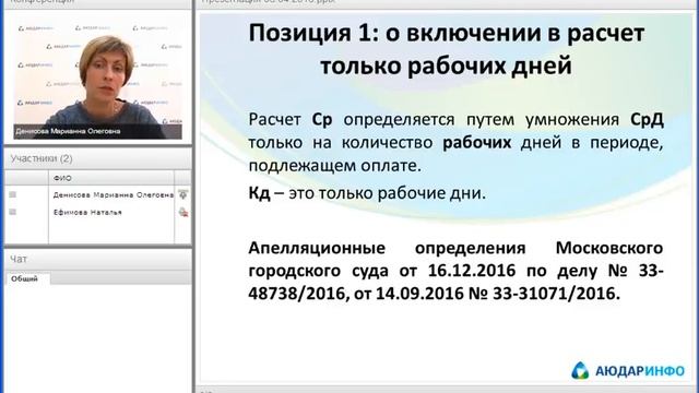 Искусство и Саморазвитие