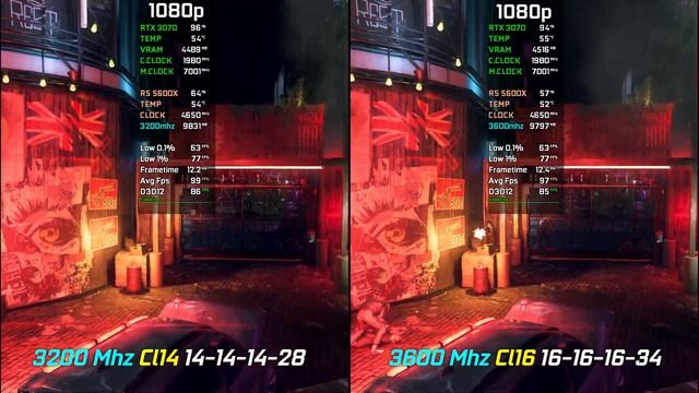 3200mhz CL14 vs 3600mhz CL16 | Ryzen 5000 | Test in 8 Games смотреть онлайн