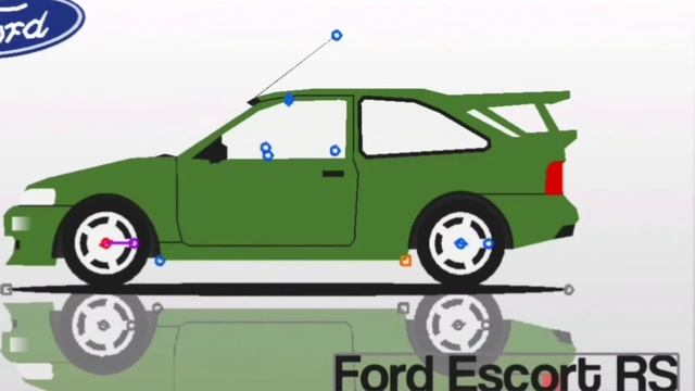 New car for stick nodes "Ford Escort RS" смотреть онлайн