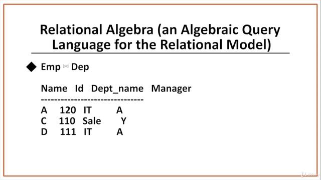 05 - Relational Algebra an algebraic query language for the relational model смотреть онлайн
