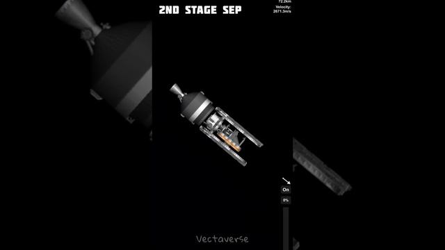 James Webb Space Telescope Launch To The L2 Orbit, 29 Days in 1 Min in Spaceflight Simulator #short смотреть онлайн