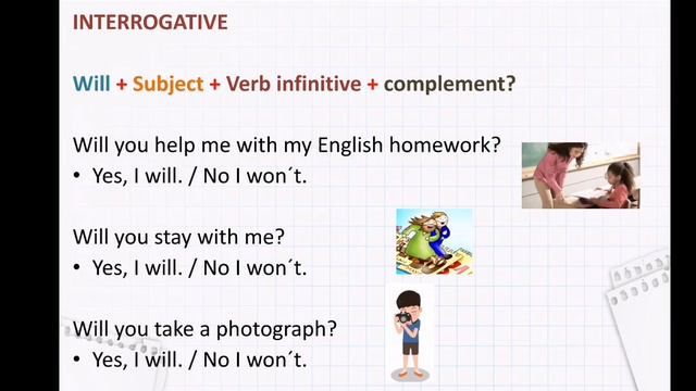 Unit 4B - Grammar Will/Won't/Shall. смотреть онлайн