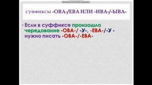 Вид глагола  Правописание суффиксов  ива ,  ыва ,  ова ,  ева