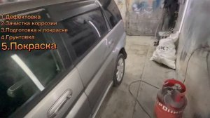 Кузовной ремонт Honda HR-V