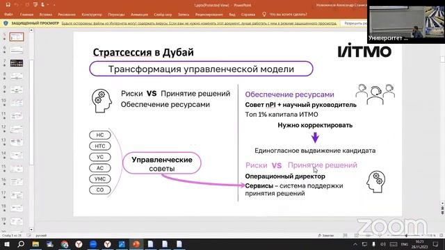 Заседание УС 28.11.23 смотреть онлайн