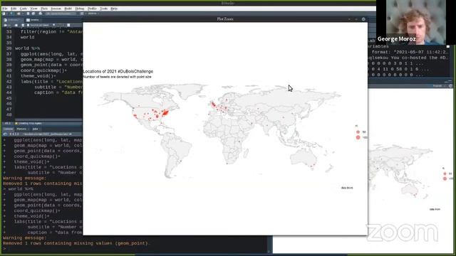 Карты на ggplot, облака слов, ggpubr . Воскресный скRинкаст #29. 2021.06.20 смотреть онлайн