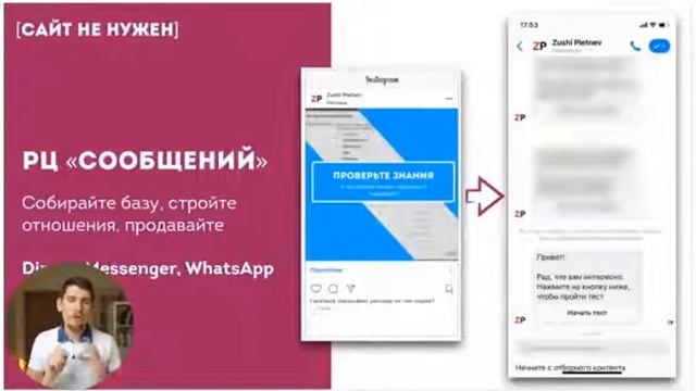 Налаштування продажів у ФБ та Інстаграм. Нове станом на липень 2020. смотреть онлайн