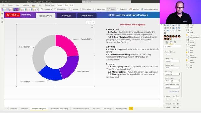Customizing Legends For Power BI Donut Chart: Drill Down Donut PRO & Pie PRO | Part 5 смотреть онлайн