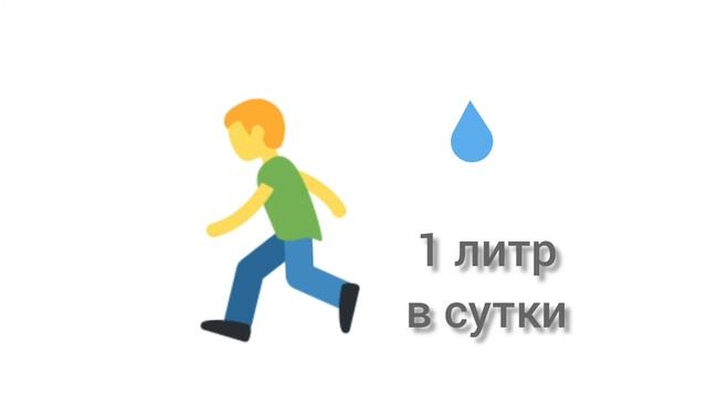 Круговорот воды в природе смотреть онлайн