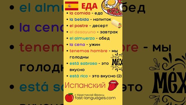 ИСПАНСКИЙ ЯЗЫК - ЕДА НА ИСПАНСКОМ БАЗОВЫЕ СЛОВА