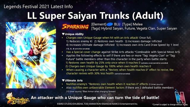 LF SWORD OF HOPE TRUNKS, NEW TAG TEAM UNITS, & MORE ARE COMING!!! Dragon Ball Legends Info! смотреть онлайн