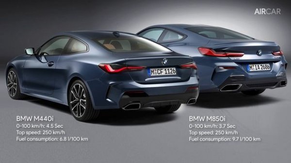 BMW 4-Series 2021 Vs 8-Series 2020 | Design & Dimension Comparison | Aircar